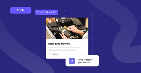 Retail Sales Training Program 的图像结果
