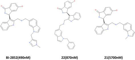 Identification of New KRAS G12D Inhibitors through Computer-Aided Drug ...