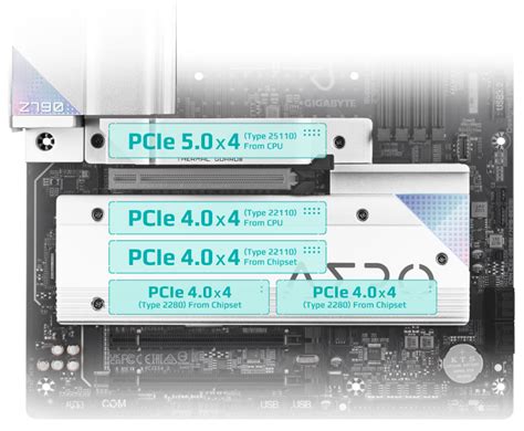 Z790 AERO G｜AORUS - GIGABYTE India