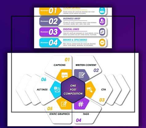 Graphics Example 的图像结果