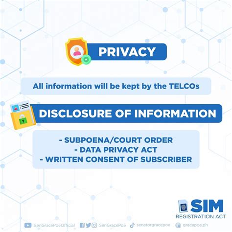 Image result for Sim Card Registration Drawing