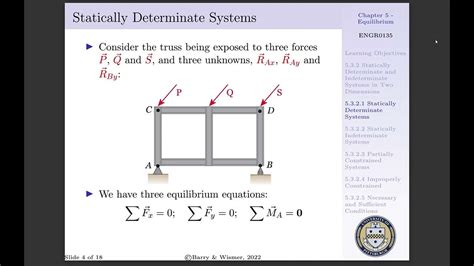 Image result for Statically Determinate Wall System