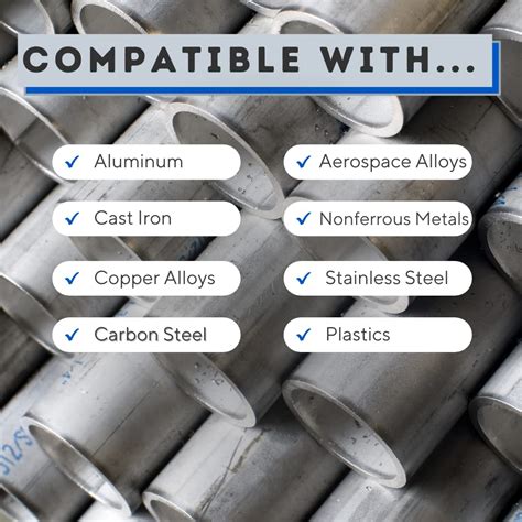 Fusion Chemical Machining, Grinding, and Cutting Fluid | Fusion Cool ...