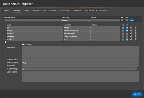 PostgreSQL Database Design 的图像结果
