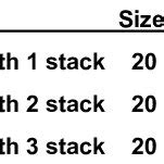 Image result for Recursive Function Example Code