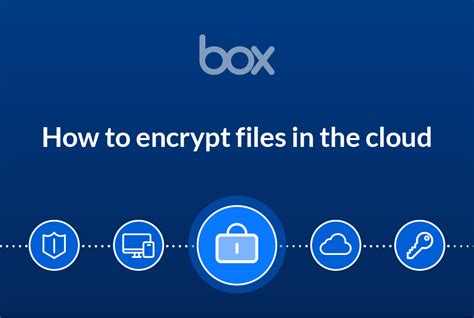 Image result for Encrypt Files Free