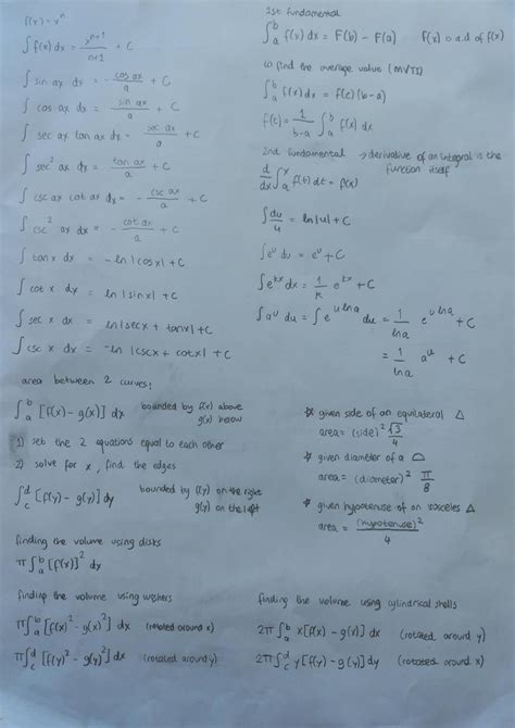 calc ab formula list : r/APStudents