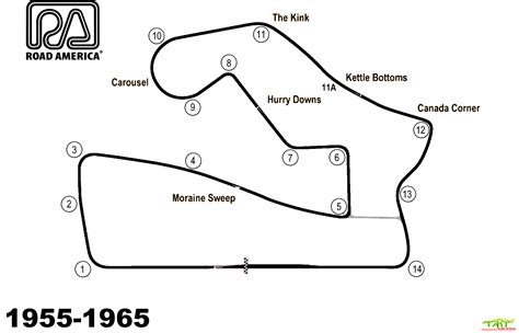 Sportscar Worldwide | Road America