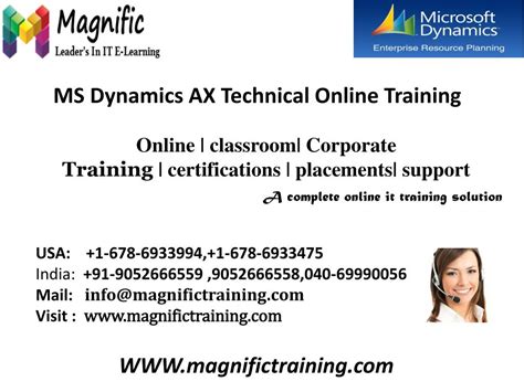 Image result for Microsoft Dynamics 2012 Tutorial