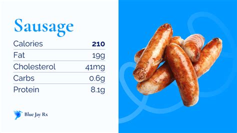 Calories Breakfast Sausage at Eliza Pethebridge blog