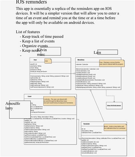 Image result for User Requirementof Code Java