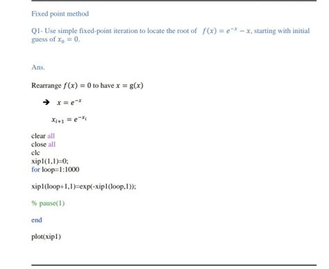 Fixed Point Method Open Intervale 的图像结果