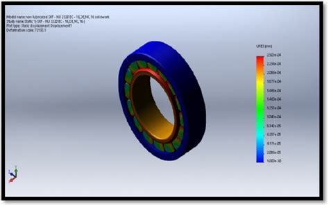 Image result for Simulation Bearing Connection vs No