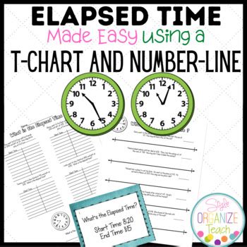 Elapsed Time Using a Number Line 的图像结果