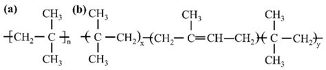 Research on High-Performance Underwater-Curing Polymer Composites for ...