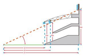 Baseball Field Lighting Design 的图像结果