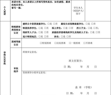 重庆市九龙坡区家庭经济困难学生认定及资助申请表_文档之家