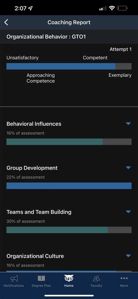 Acceptance Rate? : r/WGU