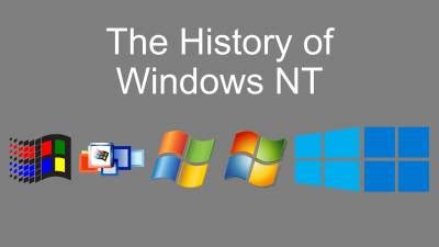 Image result for Windows NT Tutorial