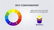 color schemes explained how to choose the right how to the right complementary colors for your logo color schemes explained how to choose the right how to the right complementary colors for your logo