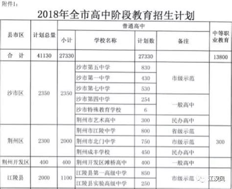 ★2024年湖北中考加分政策-湖北中考加分项目-湖北中考加分条件 - 无忧考网