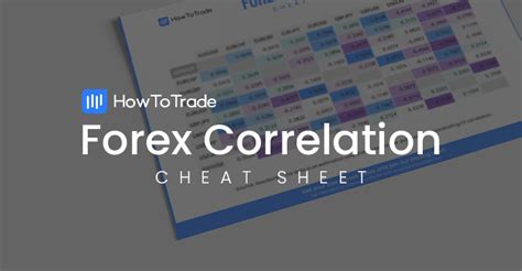 Forex Correlation Chart 的图像结果