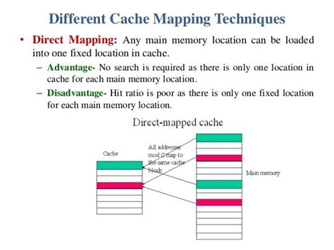 计算机组成原理之cache的命中率及三种映射方法_请阅读以下代码,比较un1、fun2、fun3三个函数的cache命中率。假设cache总 ...