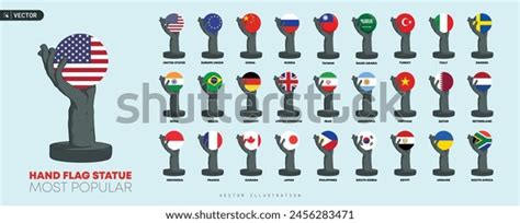 Most Popular Country Flags 的图像结果