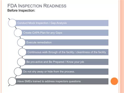 FDA Inspection Readiness.pptx