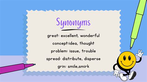 MRS. CHANG´S ENGLISH LEARNING SPOT: Synonyms