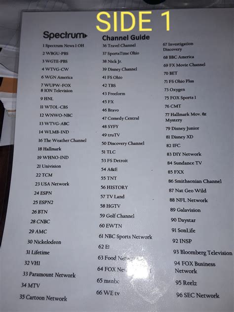 Image result for Spectrum Channel Numbers Guide. Printable