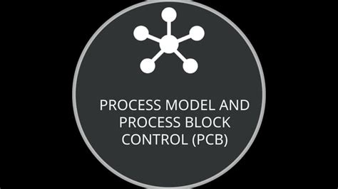 Image result for Process Management of Operating System