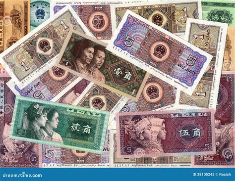 Using Chinese Money Background 的图像结果