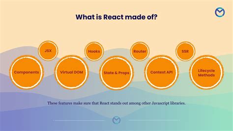 React Roadmap Series 2 - Understanding React Basics