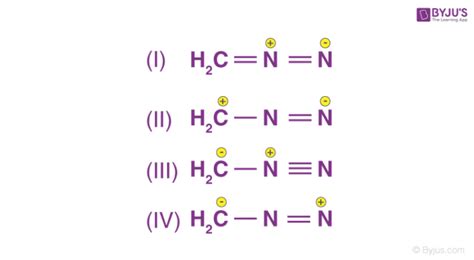 Image result for Inductive Effect Animation