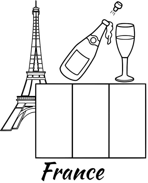 Image result for Process Based Models