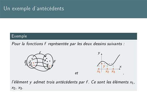 Image result for Exercice Sur Injection Surjection