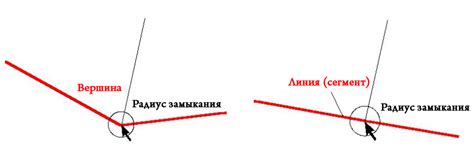 Краткое введение в ГИС. Часть 6: Топология — GIS-Lab