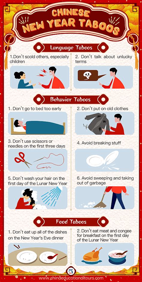 Chinese New Year Taboos: things NOT to do during Chinese New Year