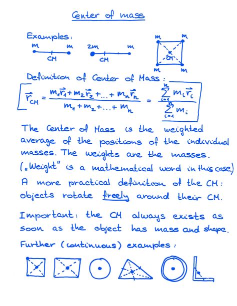 Mass Physics Examples 的图像结果
