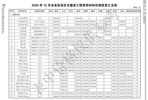 2016年浙江省“十大并购”企业名单（附全名单）-中商情报网