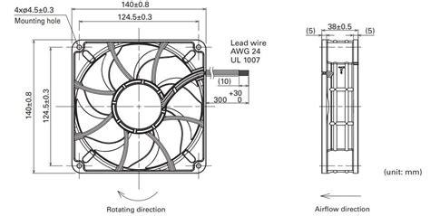 San Ace 140 9RA Low Noise DC Fans - Sanyo Denki | Mouser