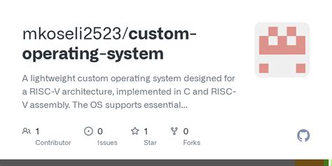 Image result for Custom Operating System