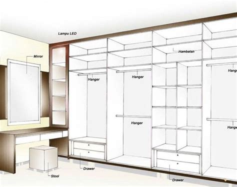 closet design layout