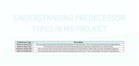 Image result for Predeccor MS Project