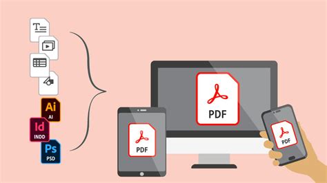 Image result for Java Object Code