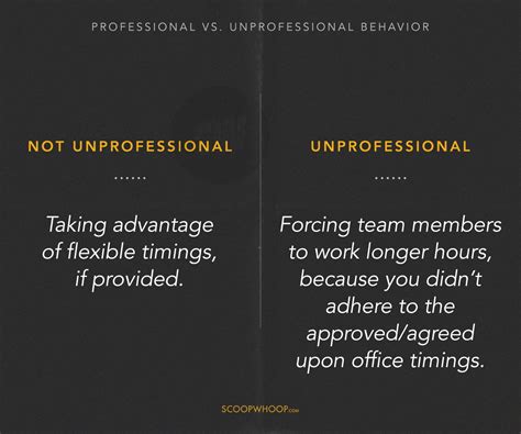 Not Professional Not Ethical 的图像结果