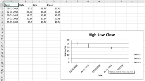Python Control Excel Charts 的图像结果