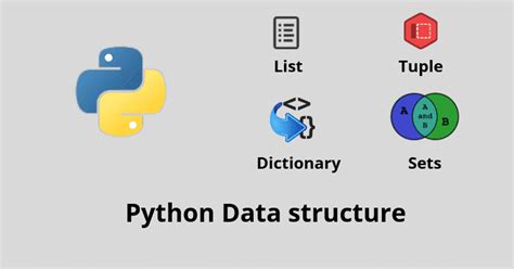 Image result for Python Data Structures Comparison