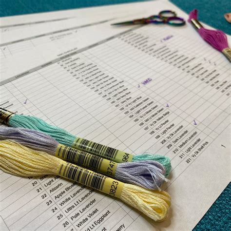 Image result for DMC Floss Chart